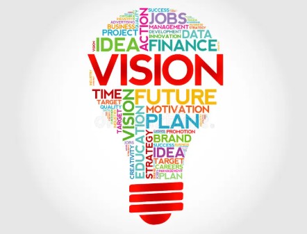 Vision de l'ABPID-ONG